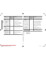 Preview for 178 page of Samsung GW731KR User Manual Manual