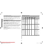 Preview for 182 page of Samsung GW731KR User Manual Manual