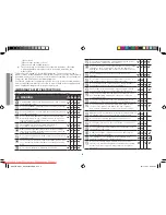 Preview for 198 page of Samsung GW731KR User Manual Manual