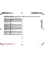 Preview for 221 page of Samsung GW731KR User Manual Manual