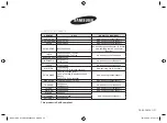 Preview for 44 page of Samsung GW732KD Owner'S Instructions & Cooking Manual