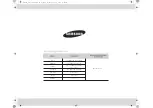 Preview for 48 page of Samsung GW73E Owner'S Instructions And Cooking Manual