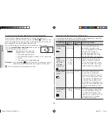 Preview for 16 page of Samsung GW73V Owner'S Instructions & Cooking Manual