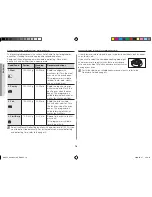 Preview for 18 page of Samsung GW73V Owner'S Instructions & Cooking Manual