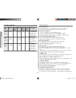 Preview for 32 page of Samsung GW73V Owner'S Instructions & Cooking Manual