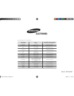 Preview for 36 page of Samsung GW73V Owner'S Instructions & Cooking Manual