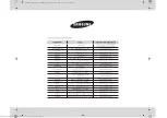 Preview for 96 page of Samsung GW76N Owner'S Instructions And Cooking Manual