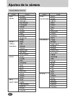 Preview for 165 page of Samsung GX-1L Manual De Usuario