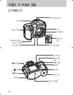 Предварительный просмотр 13 страницы Samsung GX 1S (Korean) User Manual