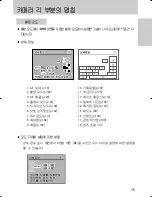 Предварительный просмотр 16 страницы Samsung GX 1S (Korean) User Manual