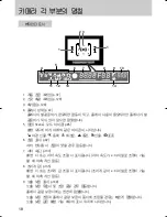 Предварительный просмотр 19 страницы Samsung GX 1S (Korean) User Manual