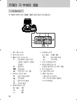 Предварительный просмотр 21 страницы Samsung GX 1S (Korean) User Manual