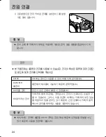 Предварительный просмотр 25 страницы Samsung GX 1S (Korean) User Manual