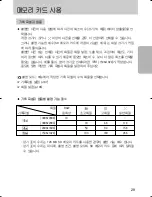 Предварительный просмотр 30 страницы Samsung GX 1S (Korean) User Manual