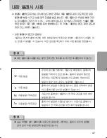 Предварительный просмотр 48 страницы Samsung GX 1S (Korean) User Manual