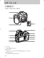 Предварительный просмотр 91 страницы Samsung GX 1S (Korean) User Manual