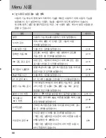 Предварительный просмотр 99 страницы Samsung GX 1S (Korean) User Manual