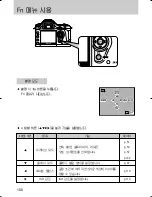 Предварительный просмотр 101 страницы Samsung GX 1S (Korean) User Manual