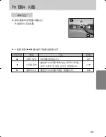 Предварительный просмотр 102 страницы Samsung GX 1S (Korean) User Manual