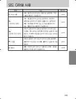 Предварительный просмотр 104 страницы Samsung GX 1S (Korean) User Manual