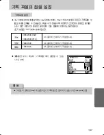 Предварительный просмотр 108 страницы Samsung GX 1S (Korean) User Manual