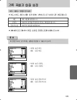 Предварительный просмотр 110 страницы Samsung GX 1S (Korean) User Manual