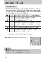 Предварительный просмотр 111 страницы Samsung GX 1S (Korean) User Manual