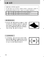 Предварительный просмотр 131 страницы Samsung GX 1S (Korean) User Manual