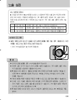 Предварительный просмотр 140 страницы Samsung GX 1S (Korean) User Manual