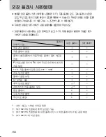 Предварительный просмотр 151 страницы Samsung GX 1S (Korean) User Manual