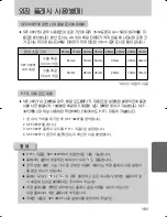 Предварительный просмотр 152 страницы Samsung GX 1S (Korean) User Manual