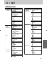 Предварительный просмотр 162 страницы Samsung GX 1S (Korean) User Manual