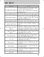 Предварительный просмотр 196 страницы Samsung GX 1S (Korean) User Manual