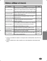 Preview for 100 page of Samsung GX-1S Manual De Usuario