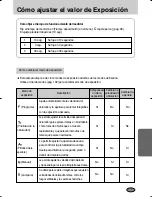 Preview for 132 page of Samsung GX-1S Manual De Usuario