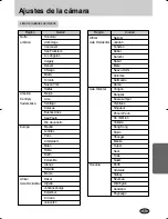 Preview for 162 page of Samsung GX-1S Manual De Usuario