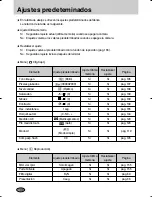 Preview for 187 page of Samsung GX-1S Manual De Usuario