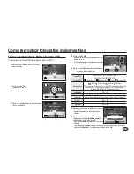 Предварительный просмотр 116 страницы Samsung GX-20 - Digital Camera SLR Manual Del Usuario