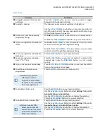 Preview for 14 page of Samsung GX-SH530CF User Manual