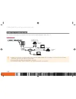 Preview for 20 page of Samsung GX-SM530CF User Manual