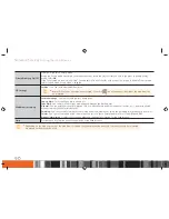 Preview for 92 page of Samsung GX-SM530CF User Manual