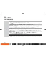 Preview for 94 page of Samsung GX-SM530CF User Manual