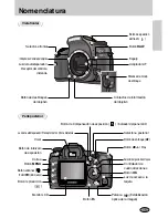 Preview for 16 page of Samsung GX10 - Digital Camera SLR Manual De Usuario