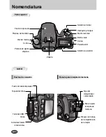 Preview for 17 page of Samsung GX10 - Digital Camera SLR Manual De Usuario