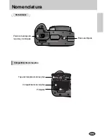 Preview for 18 page of Samsung GX10 - Digital Camera SLR Manual De Usuario