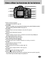 Preview for 20 page of Samsung GX10 - Digital Camera SLR Manual De Usuario