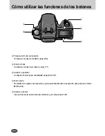 Preview for 21 page of Samsung GX10 - Digital Camera SLR Manual De Usuario