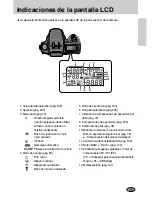 Preview for 30 page of Samsung GX10 - Digital Camera SLR Manual De Usuario