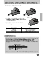 Preview for 36 page of Samsung GX10 - Digital Camera SLR Manual De Usuario