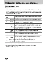 Preview for 77 page of Samsung GX10 - Digital Camera SLR Manual De Usuario